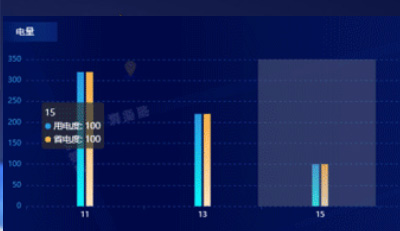 路燈控制器有哪些不同的類型？