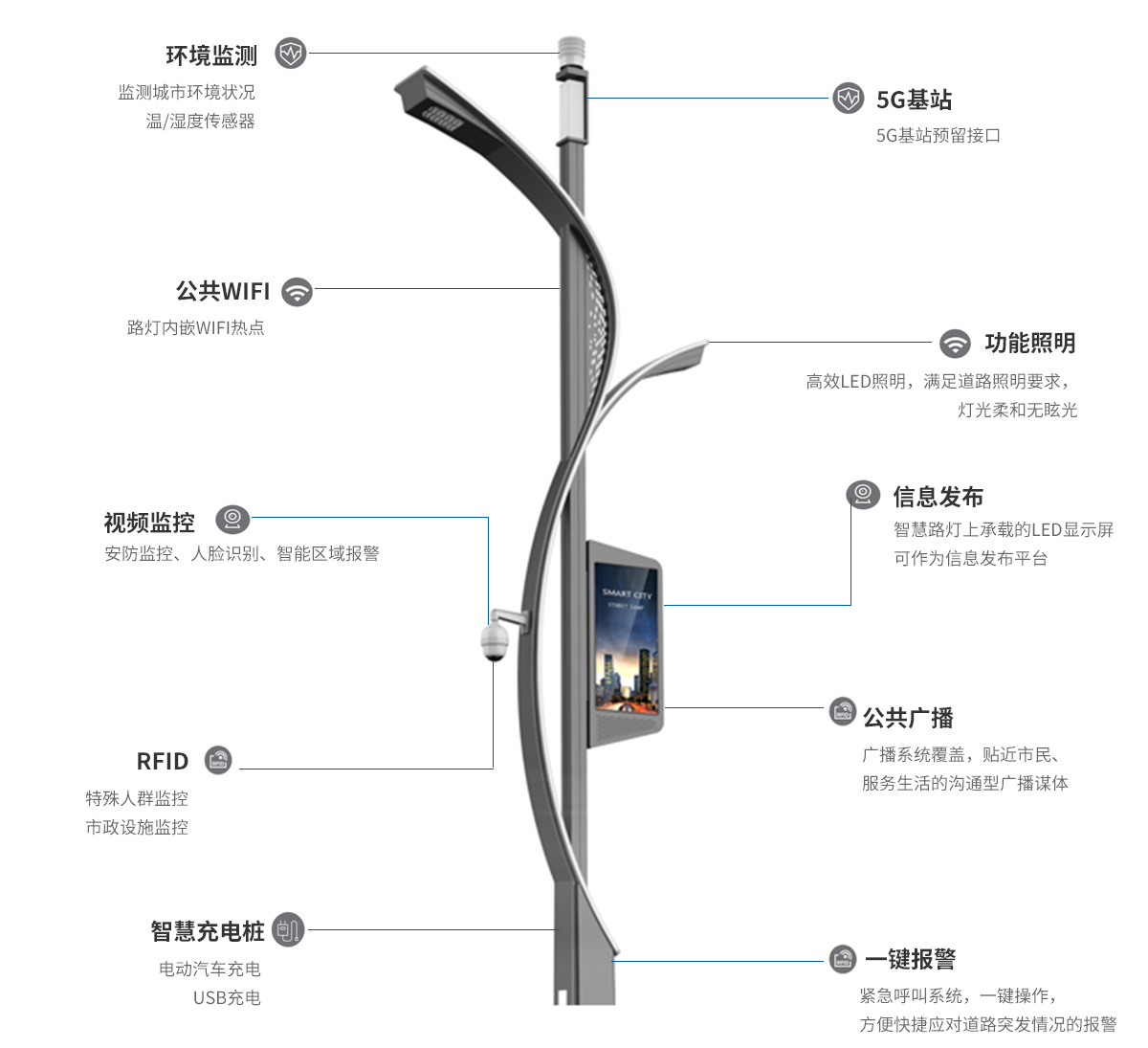 產(chǎn)品細節(jié)